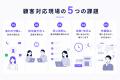 問い合わせ対応に追われる中小企業へ。対話型AIカスタ 問い合わせ対応に追われる中小企業へ。対話型AIカスタ