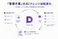 問い合わせ対応に追われる中小企業へ。対話型AIカスタ 問い合わせ対応に追われる中小企業へ。対話型AIカスタ