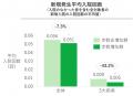JMDCと住友生命、1日プラス1,000歩がもたらす健utf-8