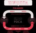 グループ統合に伴う組織再編および商号変更のお知らせ グループ統合に伴う組織再編および商号変更のお知らせ