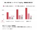 グループ統合に伴う組織再編および商号変更のお知らせ グループ統合に伴う組織再編および商号変更のお知らせ