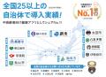 シニアの12人に1人が利用しているアプリ-八王子市『て