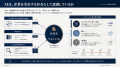 【LLMO診断ツール】AIに「引用される会社」を100点満 【LLMO診断ツール】AIに「引用される会社」を100点満