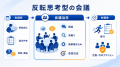 経営者・人事責任者向けYouTubeチャンネル「会議変革