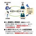 【岡山大学】岡山大学職員4人を「岡山大学研究開発マ