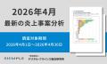 4月の炎上分析データ公開！炎上件数、300件（調utf-8