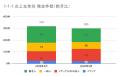 4月の炎上分析データ公開！炎上件数、300件（調utf-8