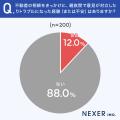 【不動産相続】約67%が「分割方法の意見対立」に不安 【不動産相続】約67%が「分割方法の意見対立」に不安