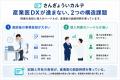 産業医業務に特化したSaaS「さんぎょういカルテ」、20