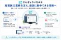 産業医業務に特化したSaaS「さんぎょういカルテ」、20