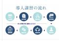 歯科業界に新たな自費メニューが誕生。リップメラニン 歯科業界に新たな自費メニューが誕生。リップメラニン