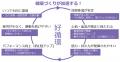 24時間ジムのリーディングカンパニーが圧倒的NO.1を目