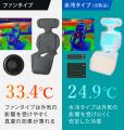 【業界初】冷水がベビーカーの中を駆け巡る！猛暑から