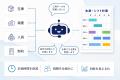 AI生産管理「Regnio Factory」に生産・シフト計画AIエ