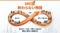 【港区】キミの「違和感」を、社会へ。挑戦を終わらせ