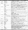 【日経クロストレンド】ブランド新指標「顧客幸福度」