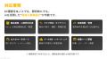 EC運営における“人依存”を再設計。キャスター、「NEO 