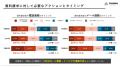 住宅・不動産営業の価値は「結果」だけでは測れない～