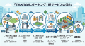 不動産ネットワークサービス「TAKTAS.」加盟企業300社 不動産ネットワークサービス「TAKTAS.」加盟企業300社