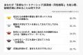 パートナーシップの多様化、形式にとらわれない世代が