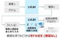 なぜその結果になったのか？推論根拠を説明できutf-8