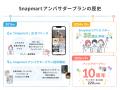 登録クリエイター35万人・導入220社突破!CREAVEが運 登録クリエイター35万人・導入220社突破!CREAVEが運