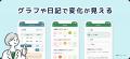 CureApp、高血圧の「管理」と「治療」をシームレスに CureApp、高血圧の「管理」と「治療」をシームレスに