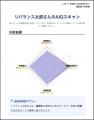 【合理的配慮の義務化に対応】学習塾の負担をAIで自動 【合理的配慮の義務化に対応】学習塾の負担をAIで自動