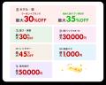 「楽天トラベル」、「楽天トラベル スーパーSALE」を6 「楽天トラベル」、「楽天トラベル スーパーSALE」を6