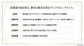 “伝統”と“発信力”が交差する新時代の地方オープンへ「