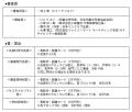 ファミリーマート「ありがとうの手紙コンテスト2026」 ファミリーマート「ありがとうの手紙コンテスト2026」