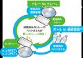 株式会社エフピコ・株式会社魚組 「エコ製品」の積極 株式会社エフピコ・株式会社魚組 「エコ製品」の積極