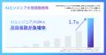 Offers、ブランド刷新を実施 - 『AI時代の採用は、Off Offers、ブランド刷新を実施 - 『AI時代の採用は、Off
