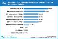【下水処理場の「し渣処理」に関する実態調査】導入か