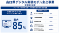 ジェイエムインテグラル、「山口県デジタル実装モデル