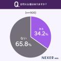 自宅に仏壇がある人は約34％。置くなら「リビングに置