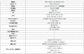 CoreUltra5 225F×GeForce RTX5060 Ti搭載 コストパフ