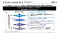 サイカ、「分析」の先へ。「AI Decision Engine」とし サイカ、「分析」の先へ。「AI Decision Engine」とし