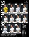 【試合結果】OsakaCitySC、第5節 無失点で勝利！2-0で