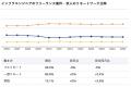 【年収920万円】インフラエンジニア案件2026年6月最新 【年収920万円】インフラエンジニア案件2026年6月最新