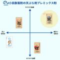 【小田象製粉】軽いサクサク食感で高級感を追求した天 【小田象製粉】軽いサクサク食感で高級感を追求した天