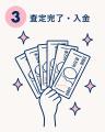 【雨に濡れずに買取】梅雨のお休みの日は家に居ながら 【雨に濡れずに買取】梅雨のお休みの日は家に居ながら