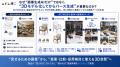 【画像から3Dモデル生成】ChatBIM「ACIMUS」、家具・ 【画像から3Dモデル生成】ChatBIM「ACIMUS」、家具・