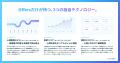 Offers、新サービス「AI RPO」を本格提供開始 - 提供 Offers、新サービス「AI RPO」を本格提供開始 - 提供