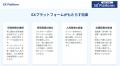 【岡山大学】レンタル・リースプラットフォーム「SXプ 【岡山大学】レンタル・リースプラットフォーム「SXプ