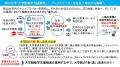 【岡山大学】岡山大学「大学院修学支援制度(2026年度 【岡山大学】岡山大学「大学院修学支援制度(2026年度
