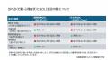 自宅介護者を対象とした調査で９割が直面していた「認