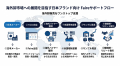 最短15日で米国小売店から初回注文--「現地オフィスな 最短15日で米国小売店から初回注文--「現地オフィスな