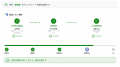 セキュリティチェックシート対応AIサービス「SecureLi セキュリティチェックシート対応AIサービス「SecureLi