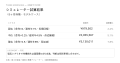 建材+19.4%・金利上昇下で「待機が合理的」とも判定 建材+19.4%・金利上昇下で「待機が合理的」とも判定